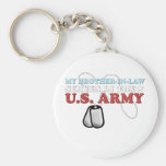 My Brother-in-Law serves in the Army Keychain
