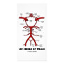 My Circle Of Willis (Arteries Anatomical Humor) Picture Card