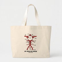 My Circle Of Willis (Arteries Anatomical Humour) Canvas Bags