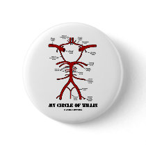 My Circle Of Willis (Arteries Anatomical Humour)