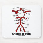 My Circle Of Willis (Arteries Anatomical Humour) mousepads