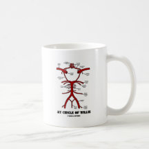 My Circle Of Willis (Arteries Anatomical Humour) Mug