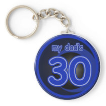My Dad's is 30