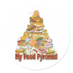 My Food Pyramid ~ Junk Food Snacks stickers