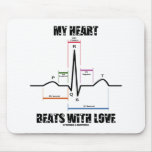 My Heart Beats With Love (Electrocardiogram) mousepads