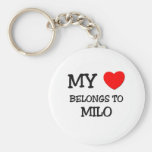 My Heart Belongs to Milo Key Chains