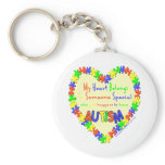 My heart belongs to someone key chains