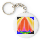 My heart is beating, keeps on repeating keychains