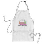 My Life Nothing But Periodic Table Of Elements Aprons