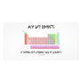 My Life Nothing But Periodic Table Of Elements Customized Photo Card