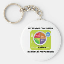 My Mind Is Consumed By Dietary Proportions Key Chains