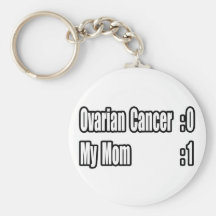 My Mum Beat Ovarian Cancer (Scoreboard) Keychain