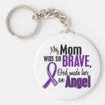 My Mum Is An Angel Pancreatic Cancer Keychain