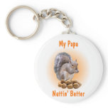 My Papa keychains