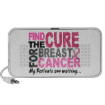 My Patients Are Waiting Breast Cancer speakers