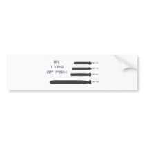 My Type of Fish Bumper Sticker