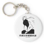 My Wife and My Mother-In-Law (Optical Illusion) keychains