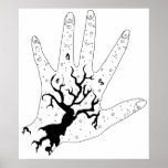Mystic Hand Poster