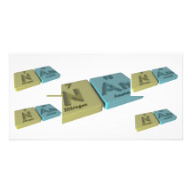 Nam as Nitrogen N and Americium Am Photo Greeting Card