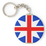 Namaland, Moldova keychains