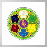 Namaste Mandala - green Print