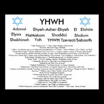 Names of God Poster posters