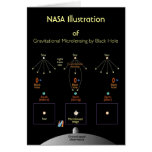 NASA Gravitational Microlensing by Black Hole cards