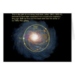 NASA illustration: Black Hole orbits in Milky Way cards