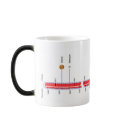 Nasa Planets mugs