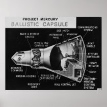 NASA / Project Mercury Posters