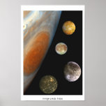 NASA / The Jovian System. Print