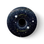 NASAs Black hole Button