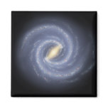 NASA's Road map to the Milky Way magnets
