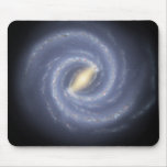 NASA's Road map to the Milky Way mousepads