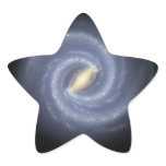NASA's Road map to the Milky Way stickers