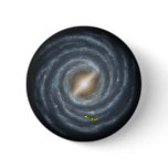 NASAs Sun in the Milky way buttons