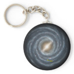NASAs Sun in the Milky way keychains