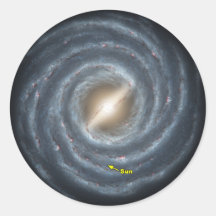 NASAs Sun in the Milky way Stickers