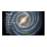 NASAs The Sun in the Milky Way galaxy Business Card Template