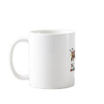 Native_American-1 Coffee Mugs
