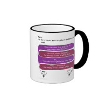 nats mug