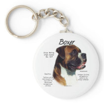 Natural Ear Boxer Meet the Breed Keychain