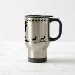 Nature Lover's Travel Mug