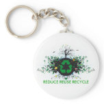 Nature Recycles Keychains
