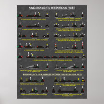 Navigation Lights : International Rules Posters