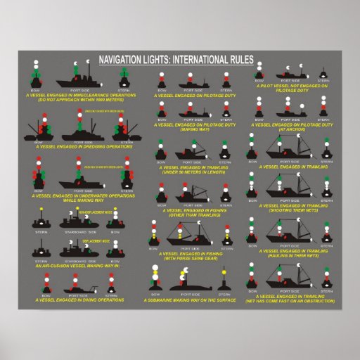 Navigation Lights International Rules Poster Zazzle
