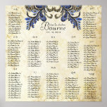 Navy Peacock  - 100 to 150 guests - alphabetical posters