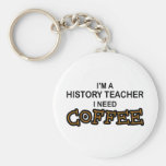 Need Coffee - History Teacher Key Chains