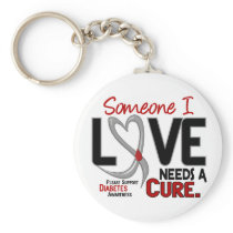 NEEDS A CURE 2 DIABETES T-Shirts & Gifts