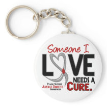 NEEDS A CURE 2 JUVENILE DIABETES T-Shirts & Gifts